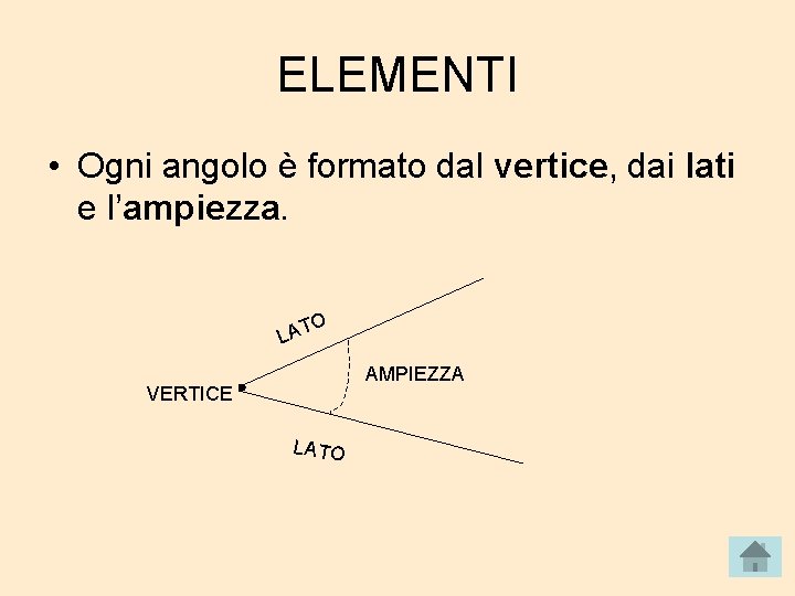 ELEMENTI • Ogni angolo è formato dal vertice, dai lati e l’ampiezza. O LAT