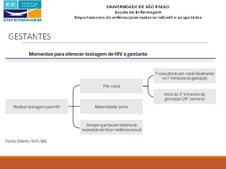 GESTANTES 