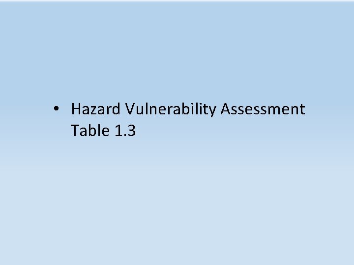  • Hazard Vulnerability Assessment Table 1. 3 