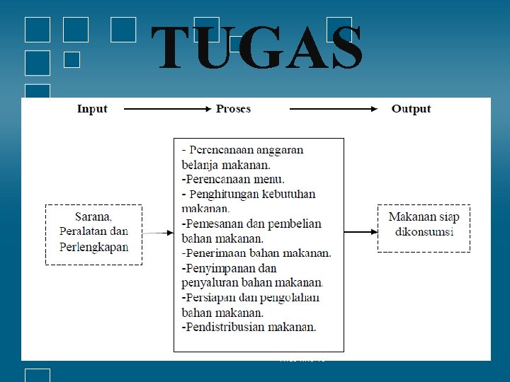 TUGAS Vilda Ana VS 