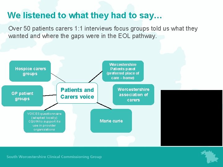 We listened to what they had to say… Over 50 patients carers 1: 1