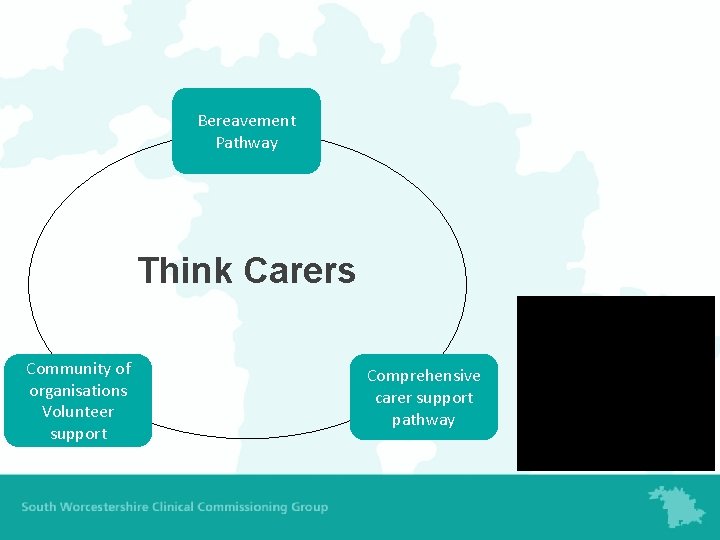 Bereavement Pathway Think Carers Community of organisations Volunteer support Comprehensive carer support pathway 