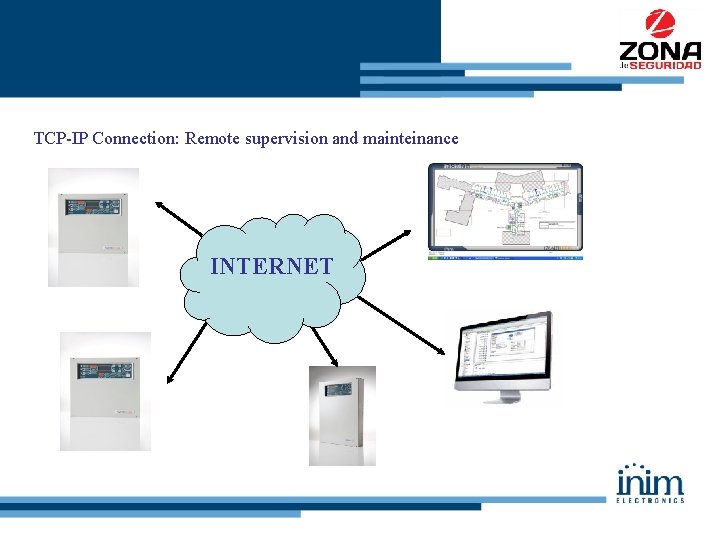 TCP-IP Connection: Remote supervision and mainteinance INTERNET TCP-IP Connection: Remote supervision and mainteinance INTERNET