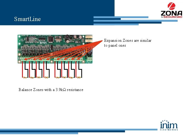 Smart. Line Expansion Zones are similar to panel ones Balance Zones with a 3.