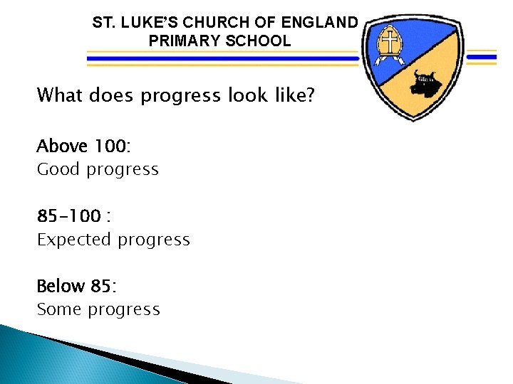 ST. LUKE’S CHURCH OF ENGLAND PRIMARY SCHOOL What does progress look like? Above 100: