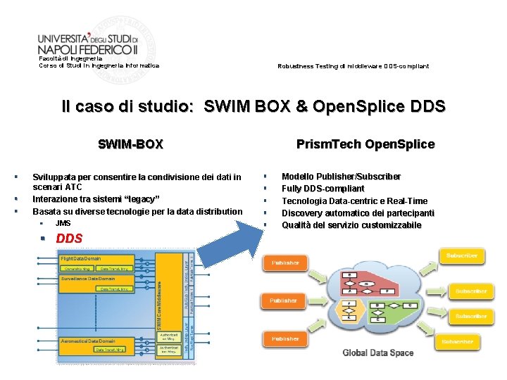 Facoltà di Ingegneria Corso di Studi in Ingegneria Informatica Robustness Testing di middleware DDS-compliant