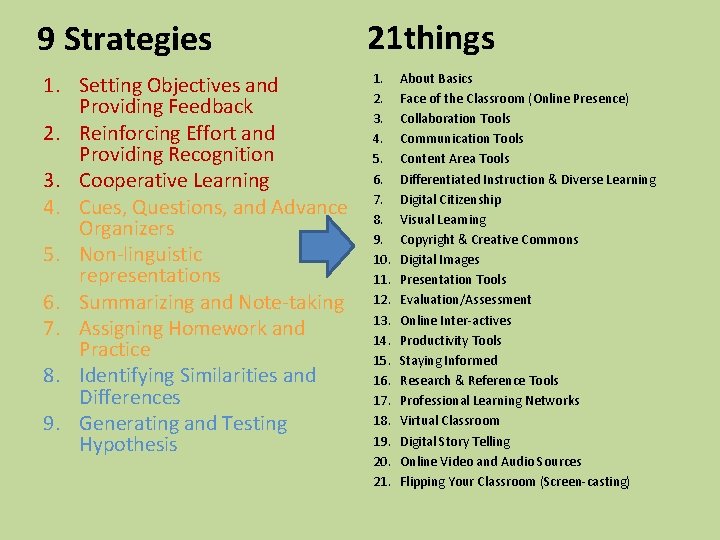 9 Strategies 1. Setting Objectives and Providing Feedback 2. Reinforcing Effort and Providing Recognition