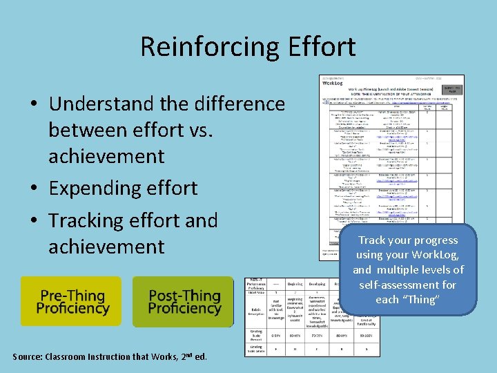 Reinforcing Effort • Understand the difference between effort vs. achievement • Expending effort •