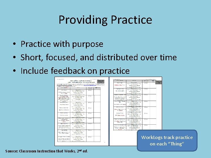 Providing Practice • Practice with purpose • Short, focused, and distributed over time •