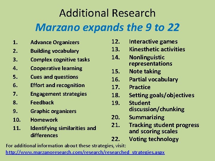 Additional Research Marzano expands the 9 to 22 1. 2. 3. 4. 5. 6.