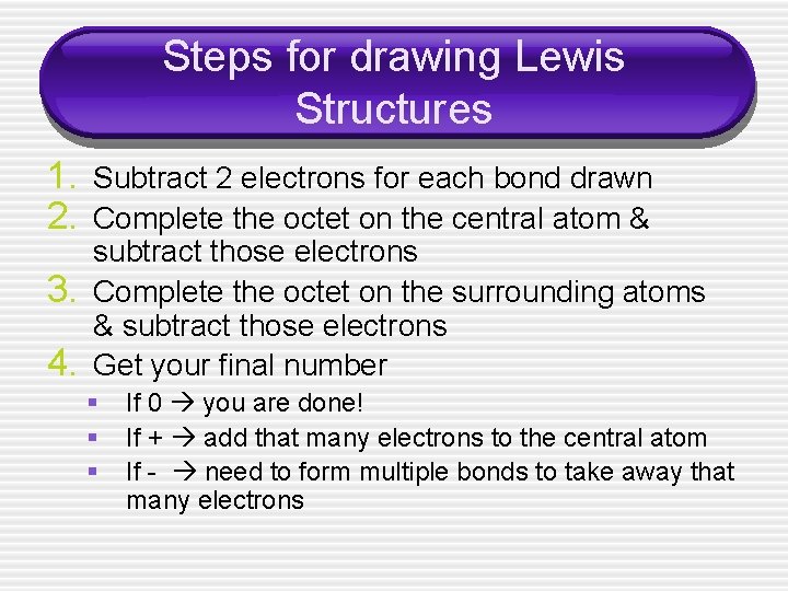 Steps for drawing Lewis Structures 1. Subtract 2 electrons for each bond drawn 2.
