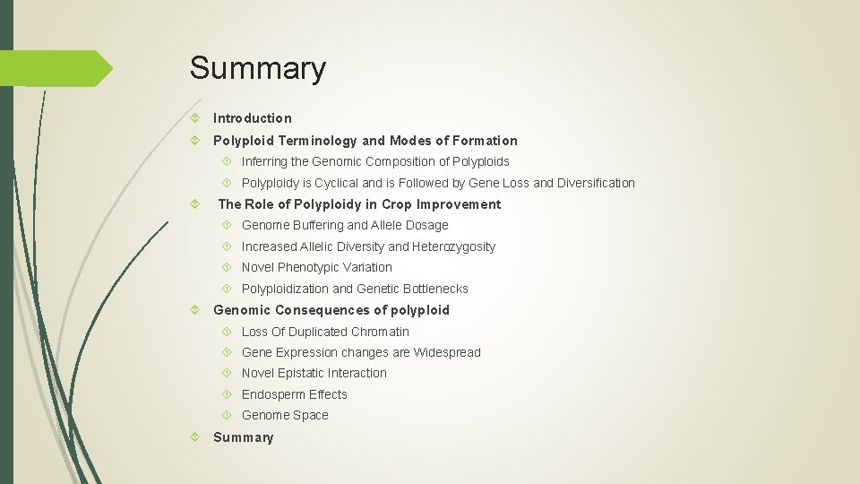 Summary Introduction Polyploid Terminology and Modes of Formation Inferring the Genomic Composition of Polyploids