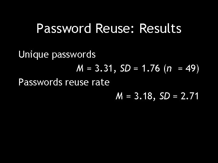 Password Reuse: Results Unique passwords M = 3. 31, SD = 1. 76 (n