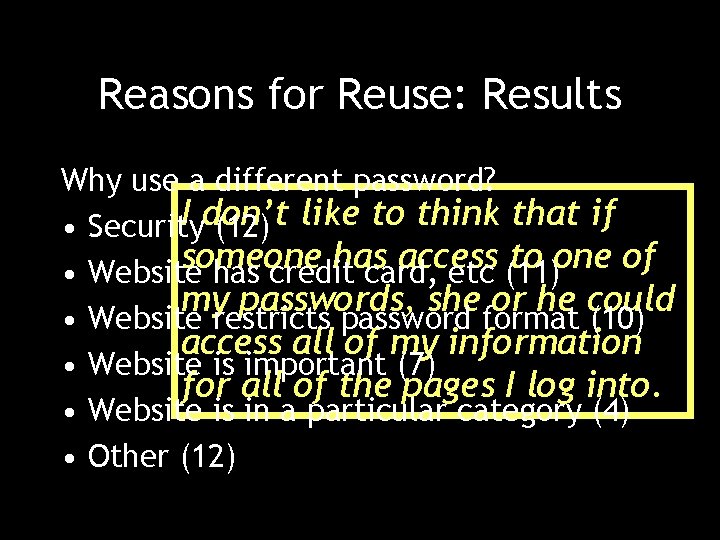 Reasons for Reuse: Results Why use a different password? I don’t • Security (12)