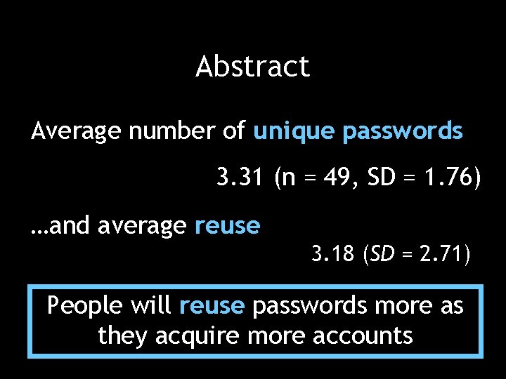 Abstract Average number of unique passwords 3. 31 (n = 49, SD = 1.