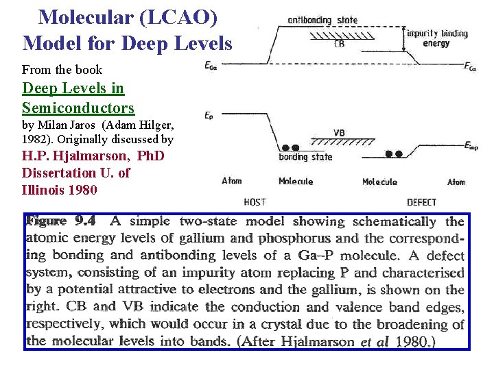 Molecular (LCAO) Model for Deep Levels From the book Deep Levels in Semiconductors by