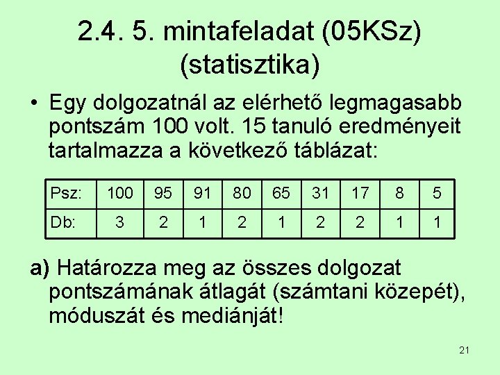 2. 4. 5. mintafeladat (05 KSz) (statisztika) • Egy dolgozatnál az elérhető legmagasabb pontszám