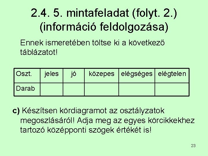 2. 4. 5. mintafeladat (folyt. 2. ) (információ feldolgozása) Ennek ismeretében töltse ki a