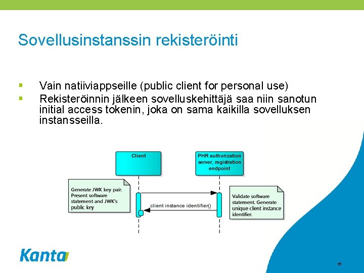 Sovellusinstanssin rekisteröinti § § Vain natiiviappseille (public client for personal use) Rekisteröinnin jälkeen sovelluskehittäjä