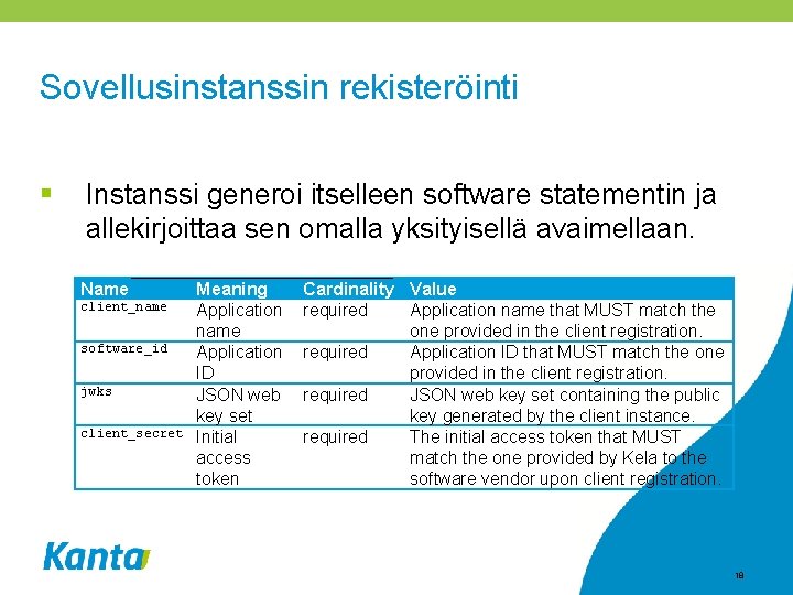 Sovellusinstanssin rekisteröinti § Instanssi generoi itselleen software statementin ja allekirjoittaa sen omalla yksityisellä avaimellaan.