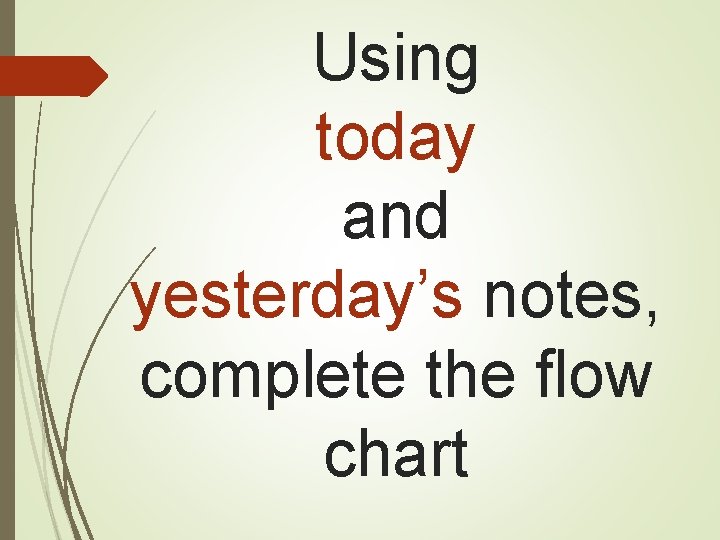 Using today and yesterday’s notes, complete the flow chart 