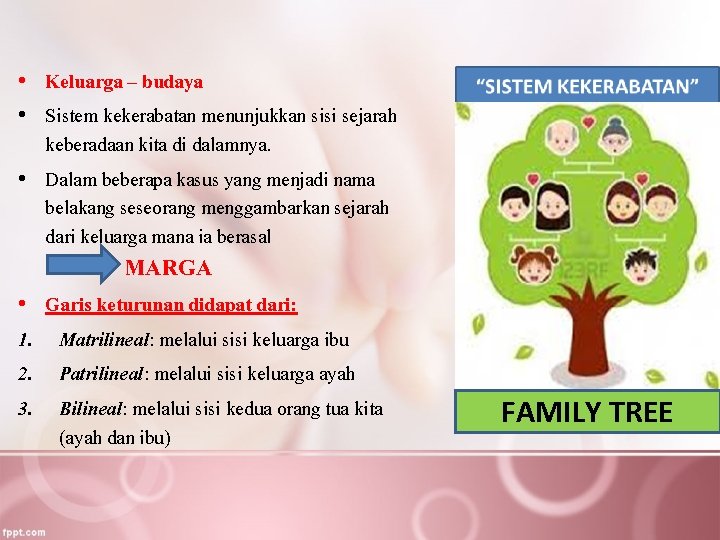  • Keluarga – budaya • Sistem kekerabatan menunjukkan sisi sejarah keberadaan kita di