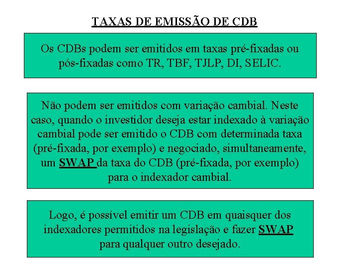 TAXAS DE EMISSÃO DE CDB Os CDBs podem ser emitidos em taxas pré-fixadas ou