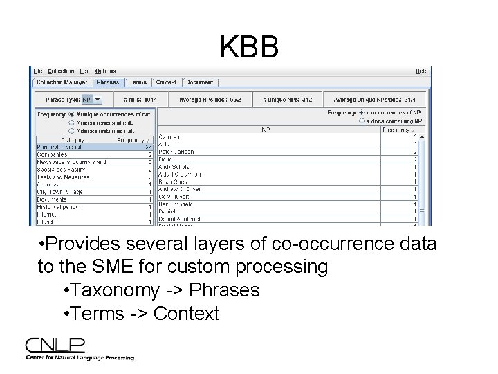KBB • Provides several layers of co-occurrence data to the SME for custom processing