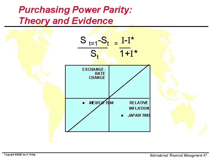 Purchasing Power Parity: Theory and Evidence S t=1 -St St = I-I* 1+I* EXCHANGERATE