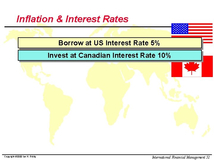 Inflation & Interest Rates Borrow at US Interest Rate 5% Invest at Canadian Interest