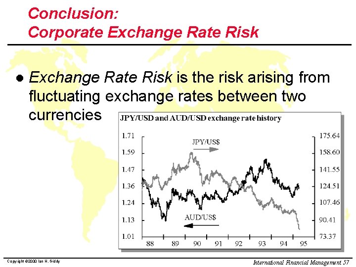 Conclusion: Corporate Exchange Rate Risk l Exchange Rate Risk is the risk arising from