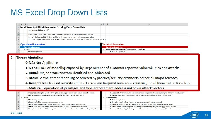 MS Excel Drop Down Lists Intel Public 20 MS Excel Drop Down Lists Intel Public 20