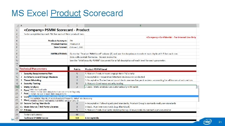 MS Excel Product Scorecard Intel Public 21 MS Excel Product Scorecard Intel Public 21