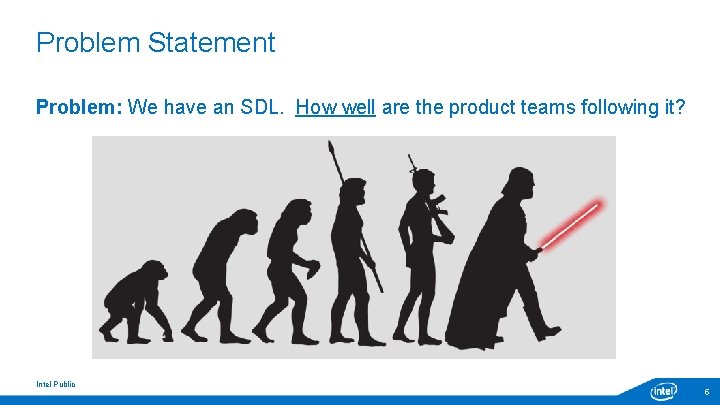 Problem Statement Problem: We have an SDL. How well are the product teams following Problem Statement Problem: We have an SDL. How well are the product teams following