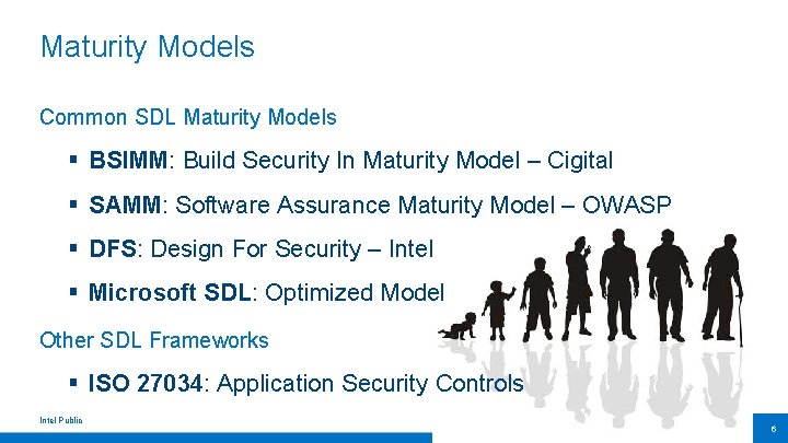 Maturity Models Common SDL Maturity Models § BSIMM: Build Security In Maturity Model – Maturity Models Common SDL Maturity Models § BSIMM: Build Security In Maturity Model –