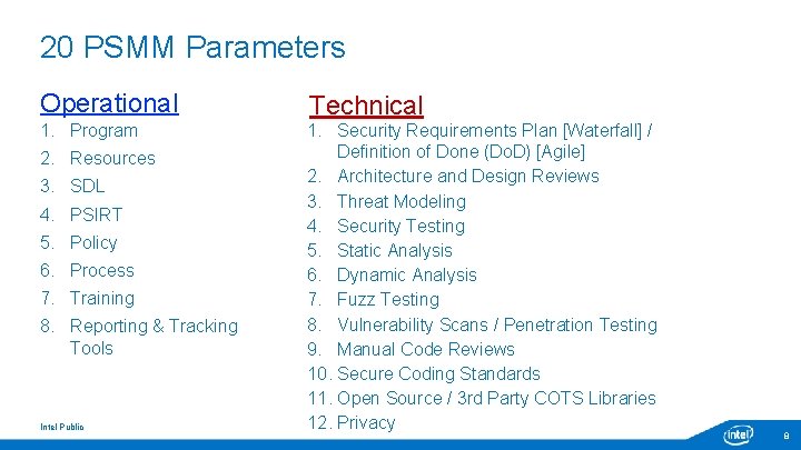 20 PSMM Parameters Operational 1. Program 2. Resources 3. SDL 4. PSIRT 5. Policy 20 PSMM Parameters Operational 1. Program 2. Resources 3. SDL 4. PSIRT 5. Policy