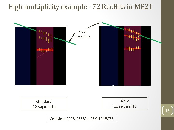 High multiplicity example - 72 Rec. Hits in ME 21 Muon trajectory Standard 10