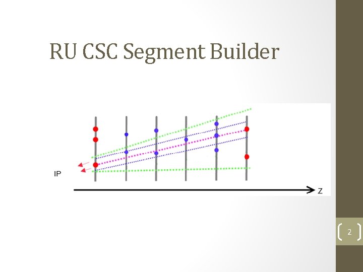 RU CSC Segment Builder 1000 Ge. V 2 