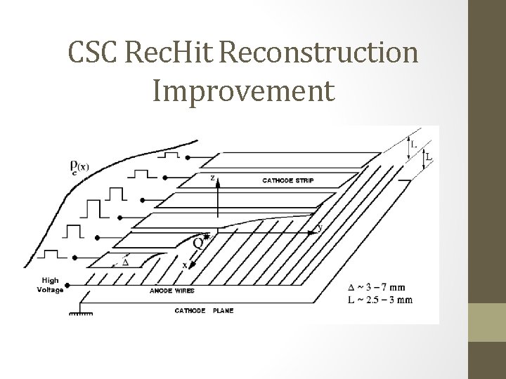 CSC Rec. Hit Reconstruction Improvement 