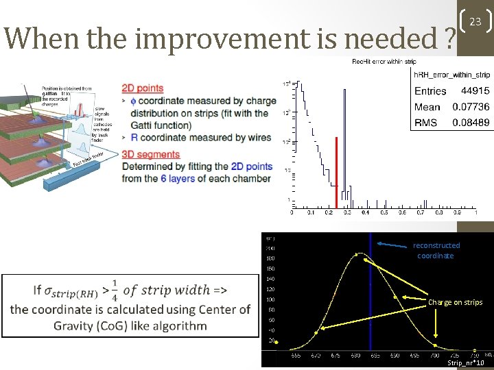 When the improvement is needed ? 23 reconstructed coordinate Charge on strips Strip_nr*10 