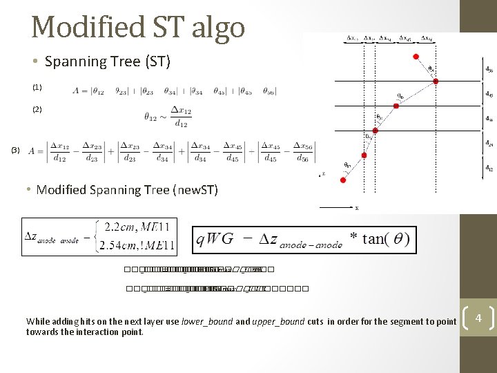 Modified ST algo • Spanning Tree (ST) (1) (2) (3) • Modified Spanning Tree