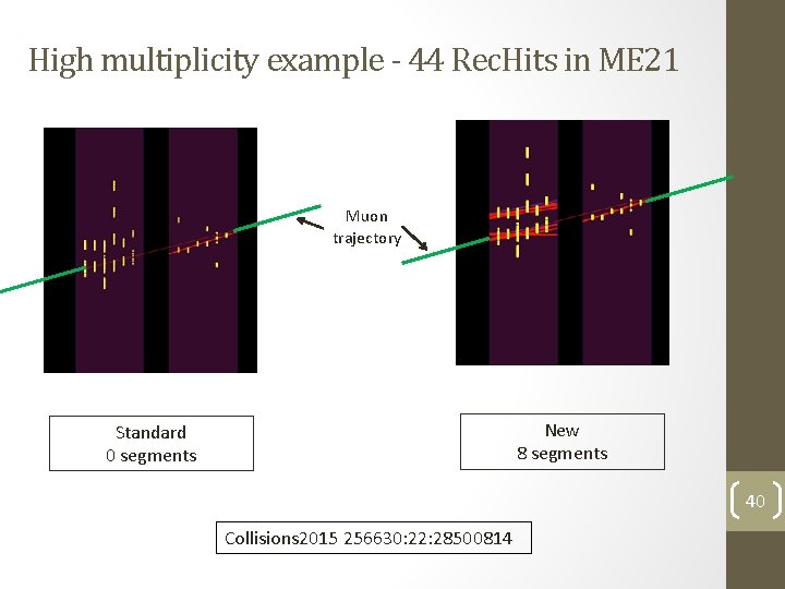 High multiplicity example - 44 Rec. Hits in ME 21 Muon trajectory New 8