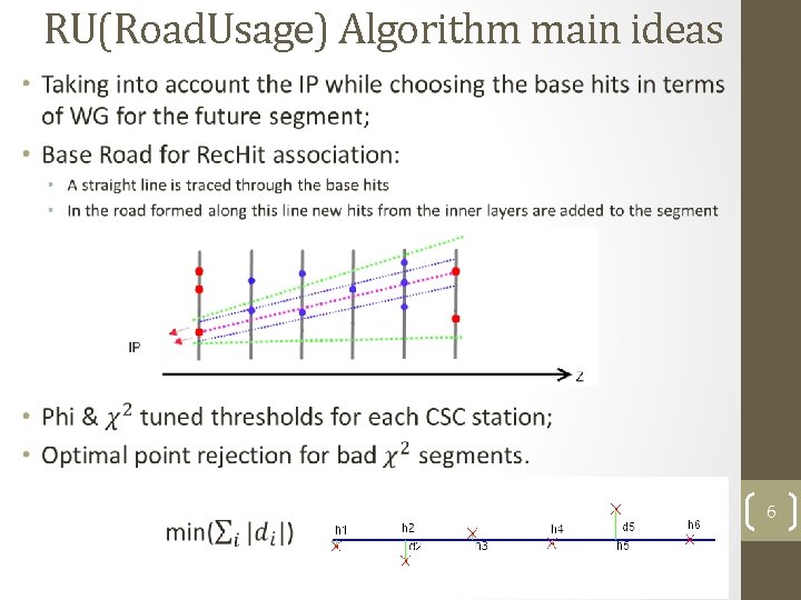 RU(Road. Usage) Algorithm main ideas 6 