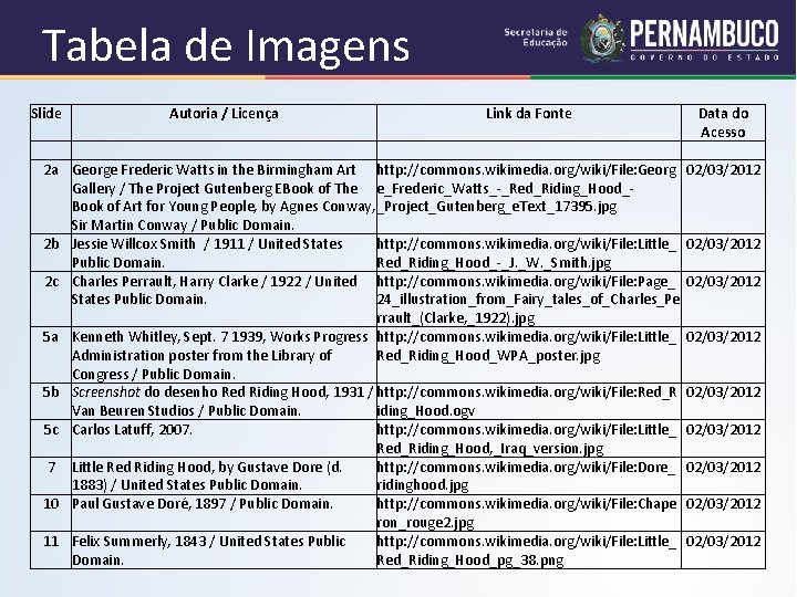 Tabela de Imagens Slide 2 a 2 b 2 c 5 a 5 b