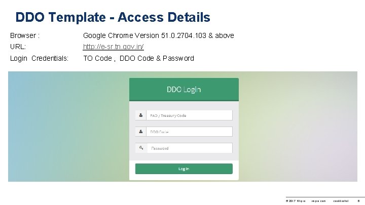 DDO Template - Access Details Browser : Google Chrome Version 51. 0. 2704. 103