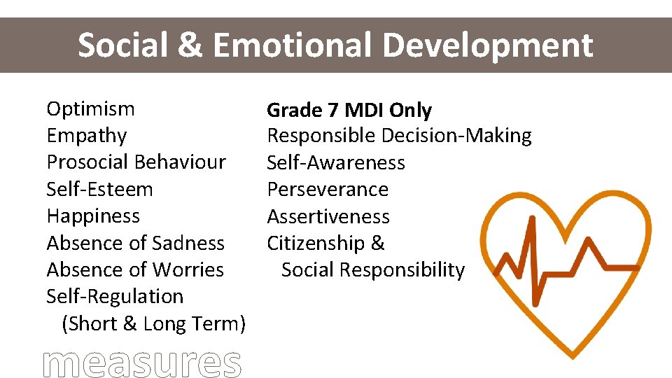 Social & Emotional Development Optimism Empathy Prosocial Behaviour Self-Esteem Happiness Absence of Sadness Absence