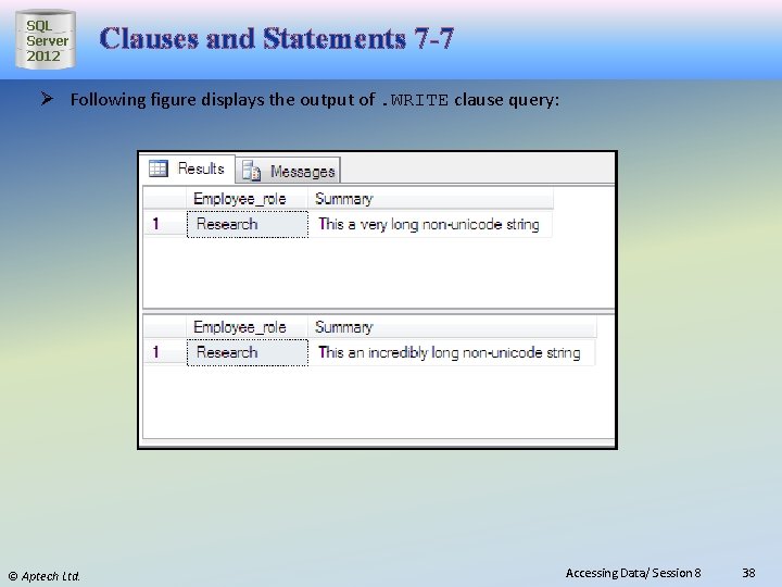 SQL Server 2012 Clauses and Statements 7 -7 Ø Following figure displays the output
