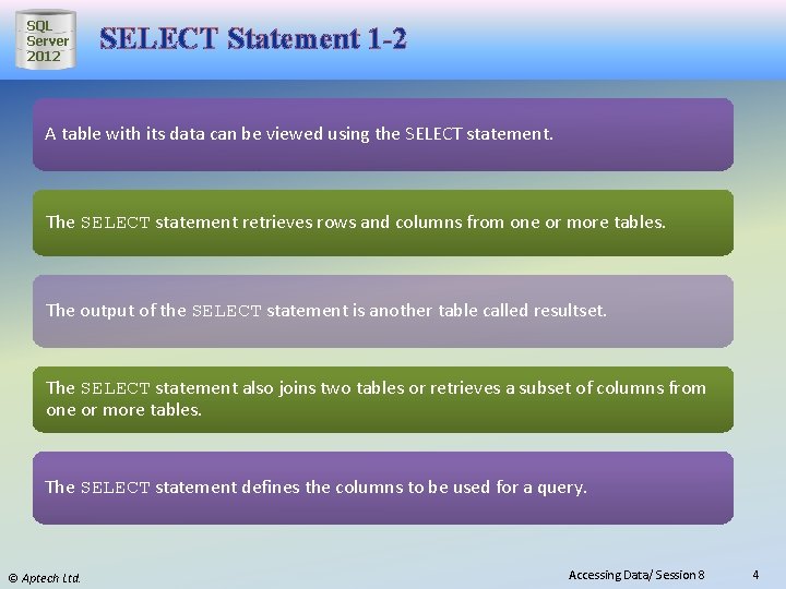 SQL Server 2012 SELECT Statement 1 -2 A table with its data can be