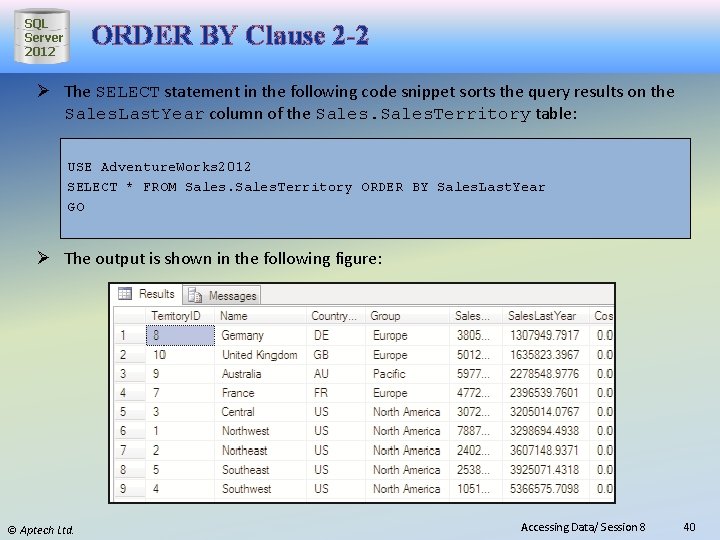 SQL Server 2012 ORDER BY Clause 2 -2 Ø The SELECT statement in the