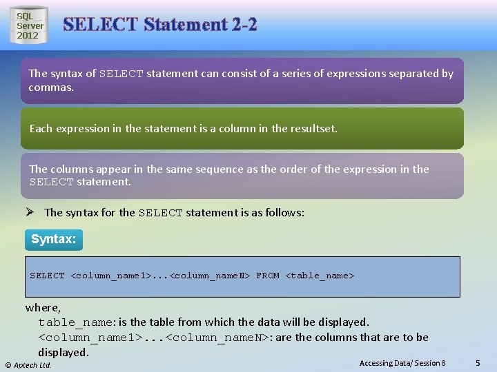 SQL Server 2012 SELECT Statement 2 -2 The syntax of SELECT statement can consist